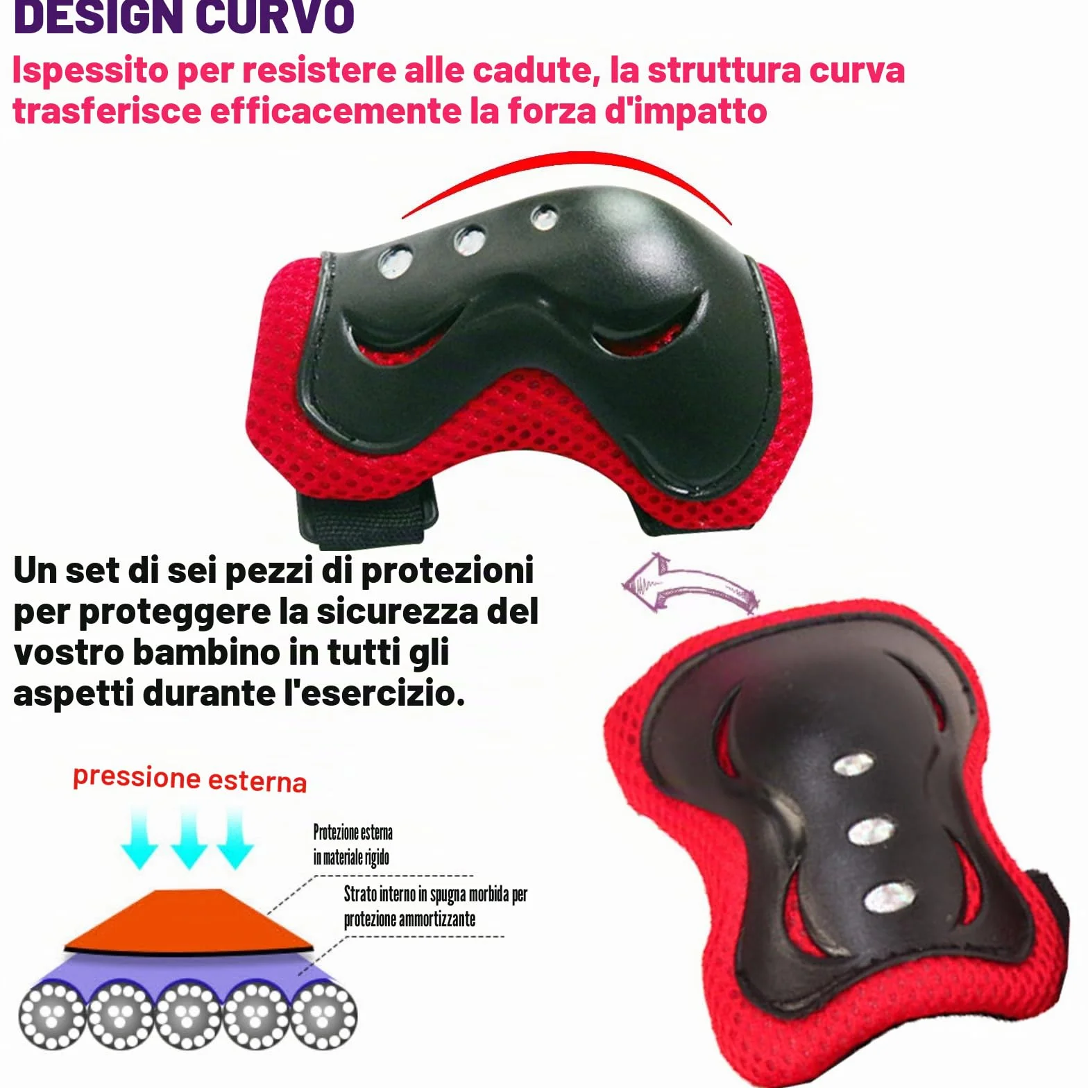 JSTHHTT Protezioni Skateboard Bambino,Set di Protezioni per Bambini,Protezioni Pattini Ginocchiere Gomitiere,Regolabile Ginocchiere Gomitiere per Skateboard Bicicletta Pattinaggio Monopattino,Rosso