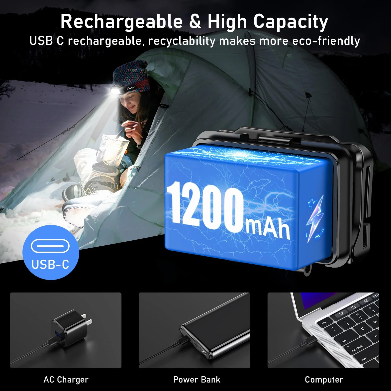 Blukar Torcia Frontale LED Ricaricabile 2000 Lumen IPX5 Impermeabile per Campeggio Trekking Pesca