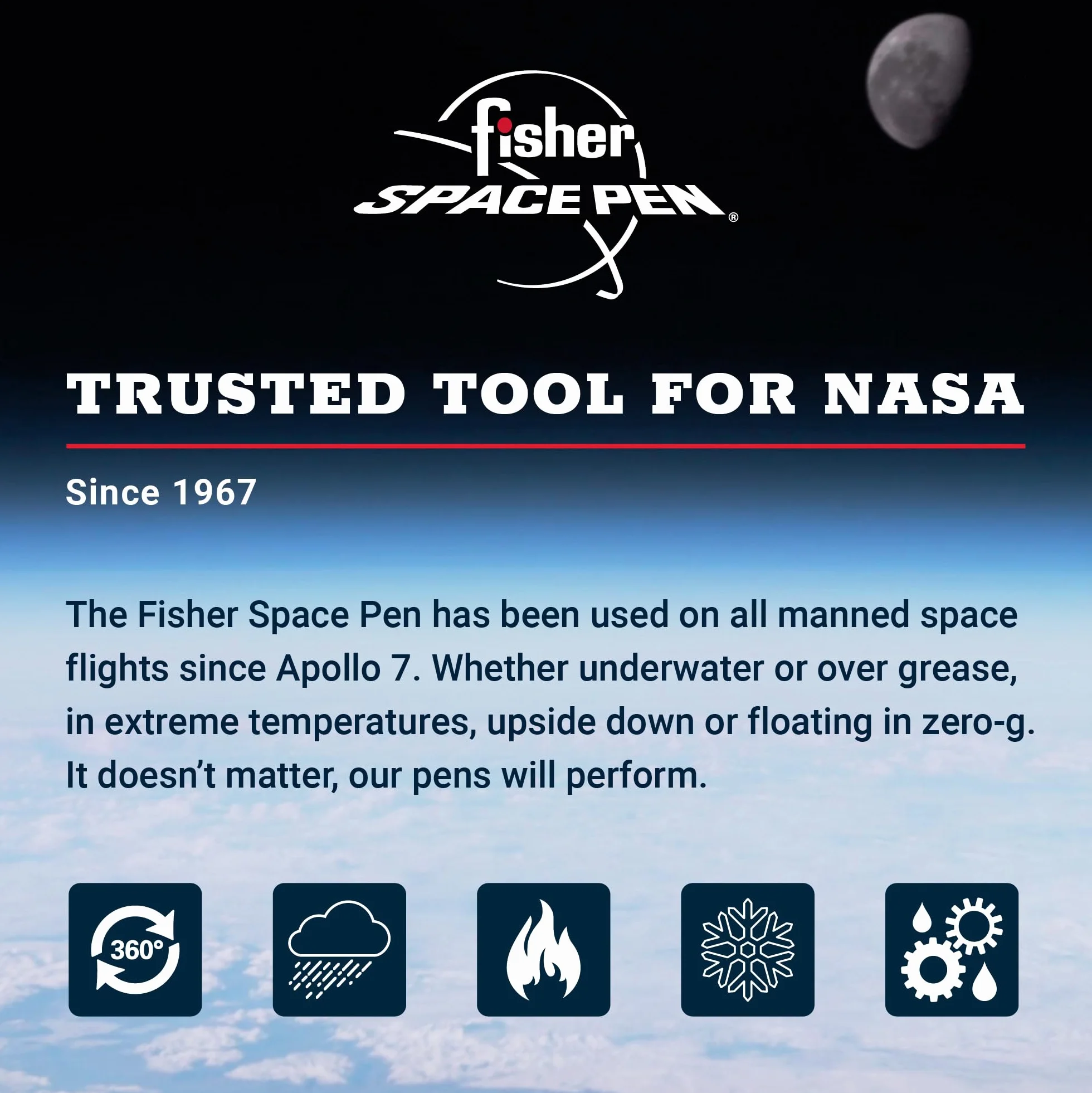 Fisher Space Pen FP1211 Coltello Tascabile, Unisex – Adulto, Blu, Taglia Unica